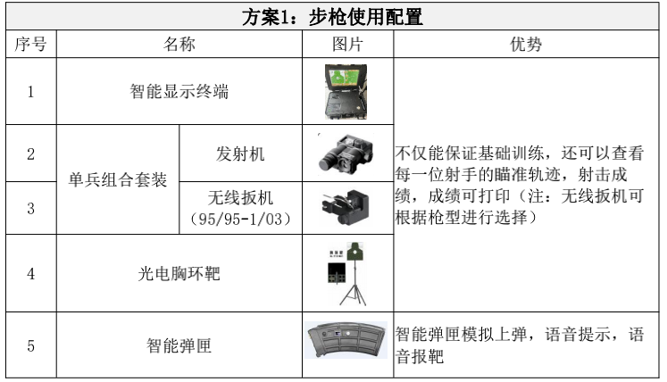 屏幕快照 2022-04-25 17.38.23.png 屏幕快照 2022-04-25 17.38.23.png