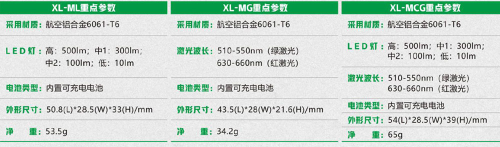 參數(shù).jpg 參數(shù).jpg